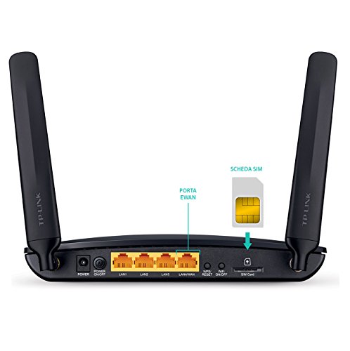 TP-LINK TL-MR6400 - Wireless Router - WWAN - 4-Port-Switch - 802,11b/g/n - 2,4 GHz (TL-MR6400)